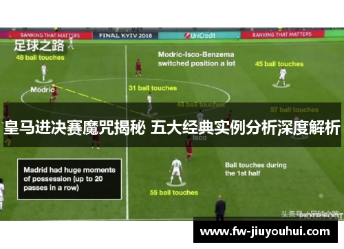 皇马进决赛魔咒揭秘 五大经典实例分析深度解析