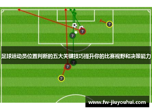 足球运动员位置判断的五大关键技巧提升你的比赛视野和决策能力
