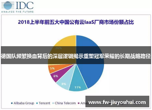 德国队频繁换血背后的深层逻辑揭示重塑冠军荣耀的长期战略路径