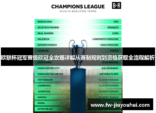 欧联杯冠军晋级欧冠全攻略详解从赛制规则到资格获取全流程解析
