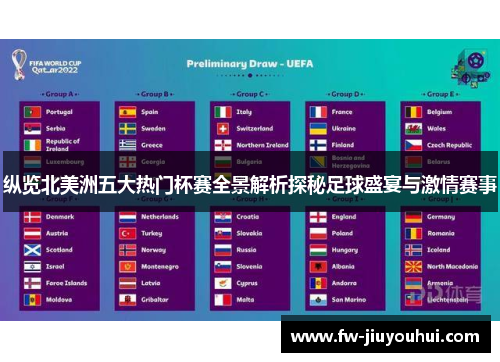 纵览北美洲五大热门杯赛全景解析探秘足球盛宴与激情赛事