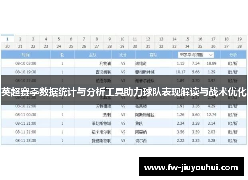 英超赛季数据统计与分析工具助力球队表现解读与战术优化