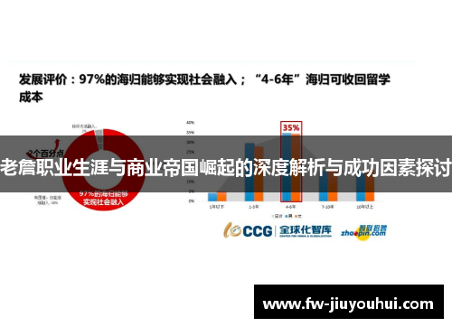 老詹职业生涯与商业帝国崛起的深度解析与成功因素探讨