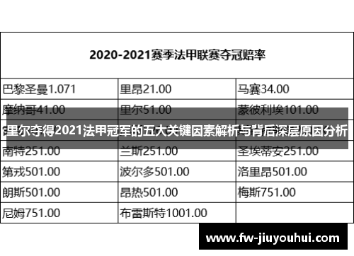 里尔夺得2021法甲冠军的五大关键因素解析与背后深层原因分析
